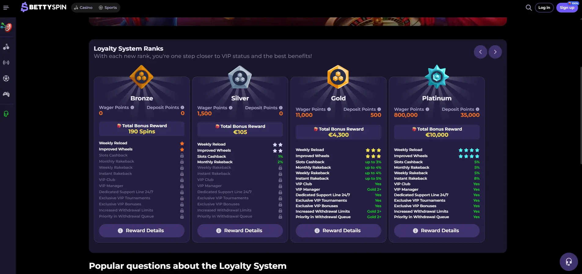 Programma fedeltà di BettySpin